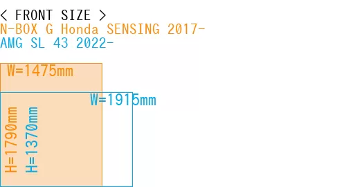 #N-BOX G Honda SENSING 2017- + AMG SL 43 2022-
